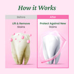 EUTHYMOL Whitening Toothpaste - Fluoride & Stain Removal

