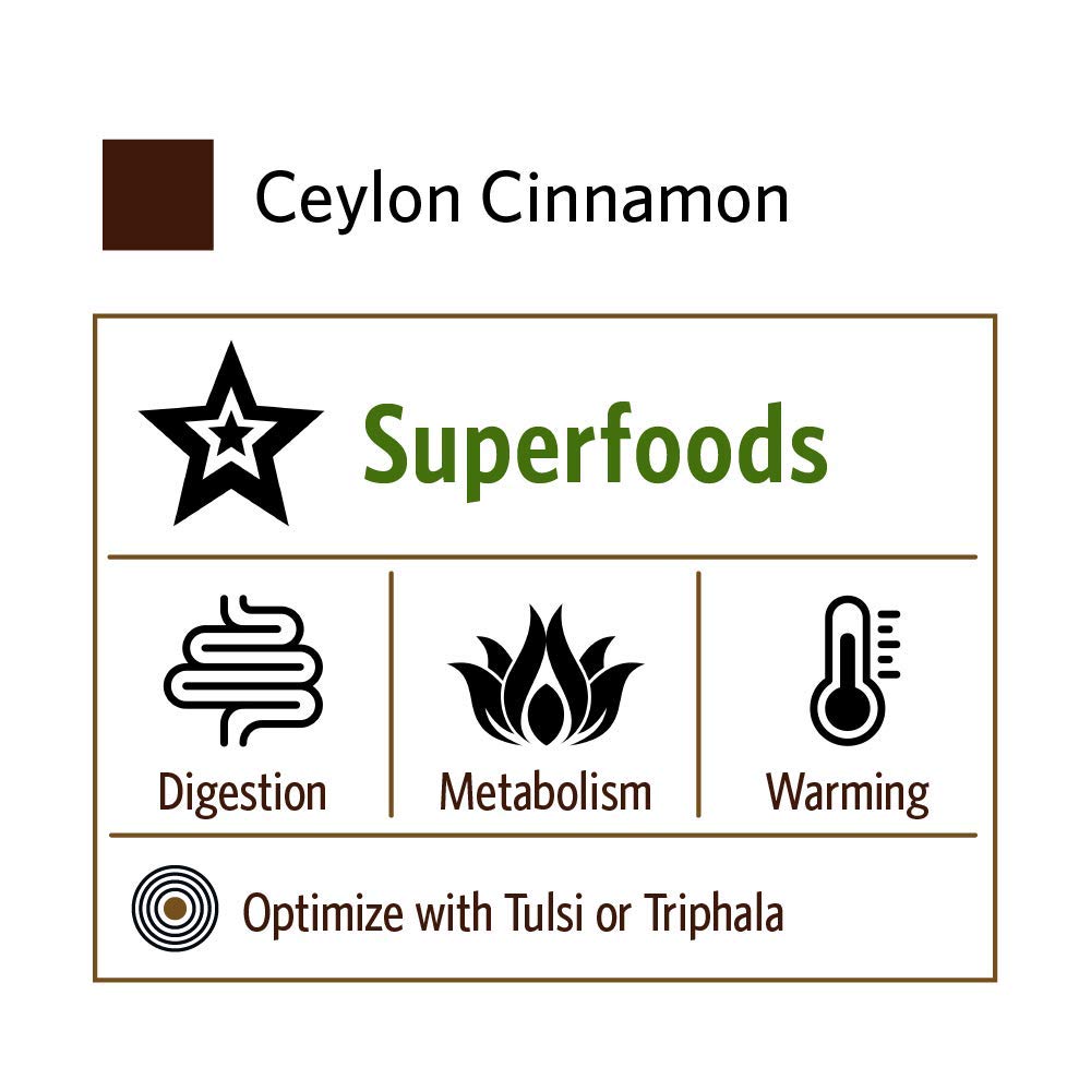 Ceylon Cinnamon Herbal Supplement | Organic India

