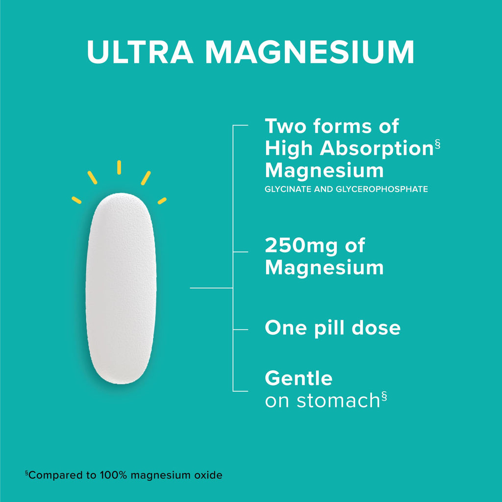 Qunol Magnesium Glycinate Complex - Superior Absorption

