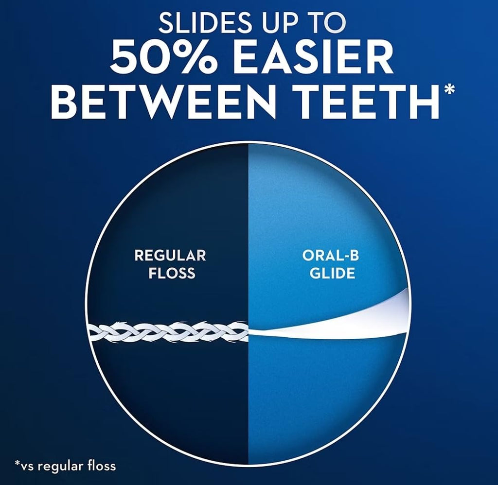 Oral-B Glide Dental Floss Mint 6 Count

