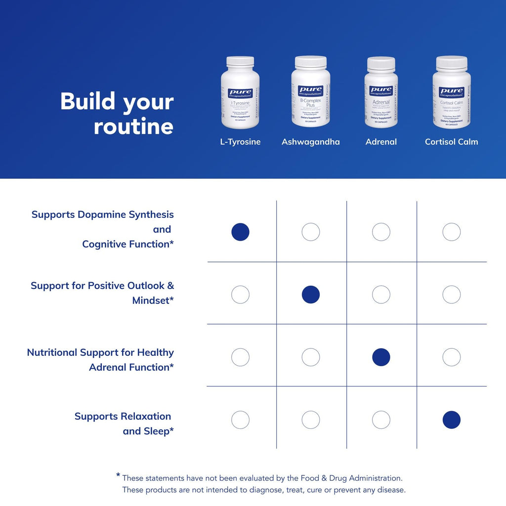 Pure Encapsulations L-Tyrosine Amino Acid for Brain Support

