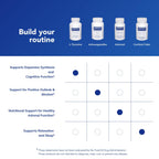 Pure Encapsulations L-Tyrosine Amino Acid for Brain Support

