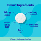 Neuro Energy & Focus Mints – Sugar Free Caffeine & L-Theanine


