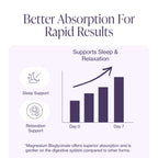 Magnesium Glycinate Supplement – Sleep & Muscle Support

