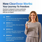 ClearDose Digestive Enzymes with Probiotics

