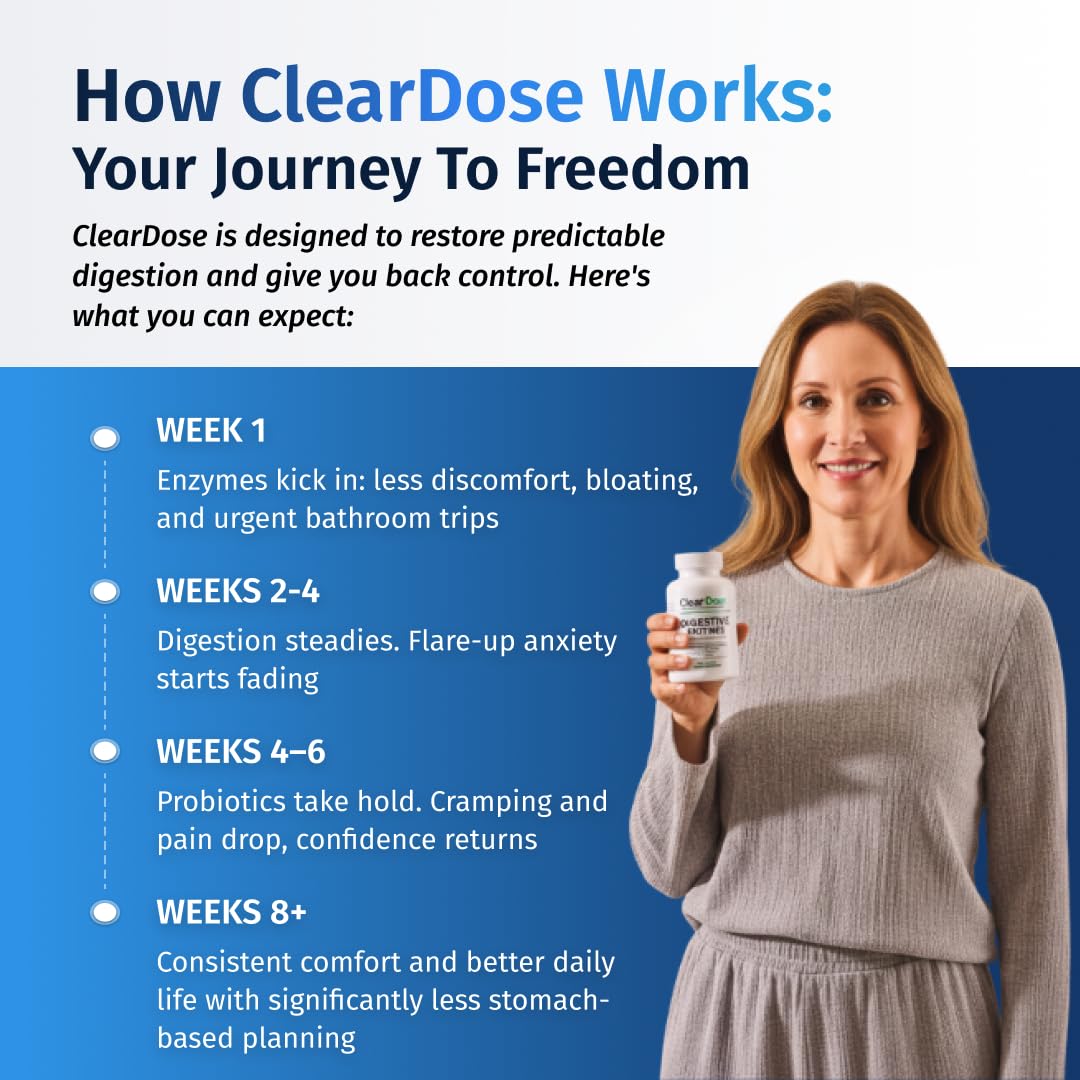 ClearDose Digestive Enzymes with Probiotics

