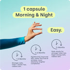Biosil Collagen Booster with Patented ch-OSA

