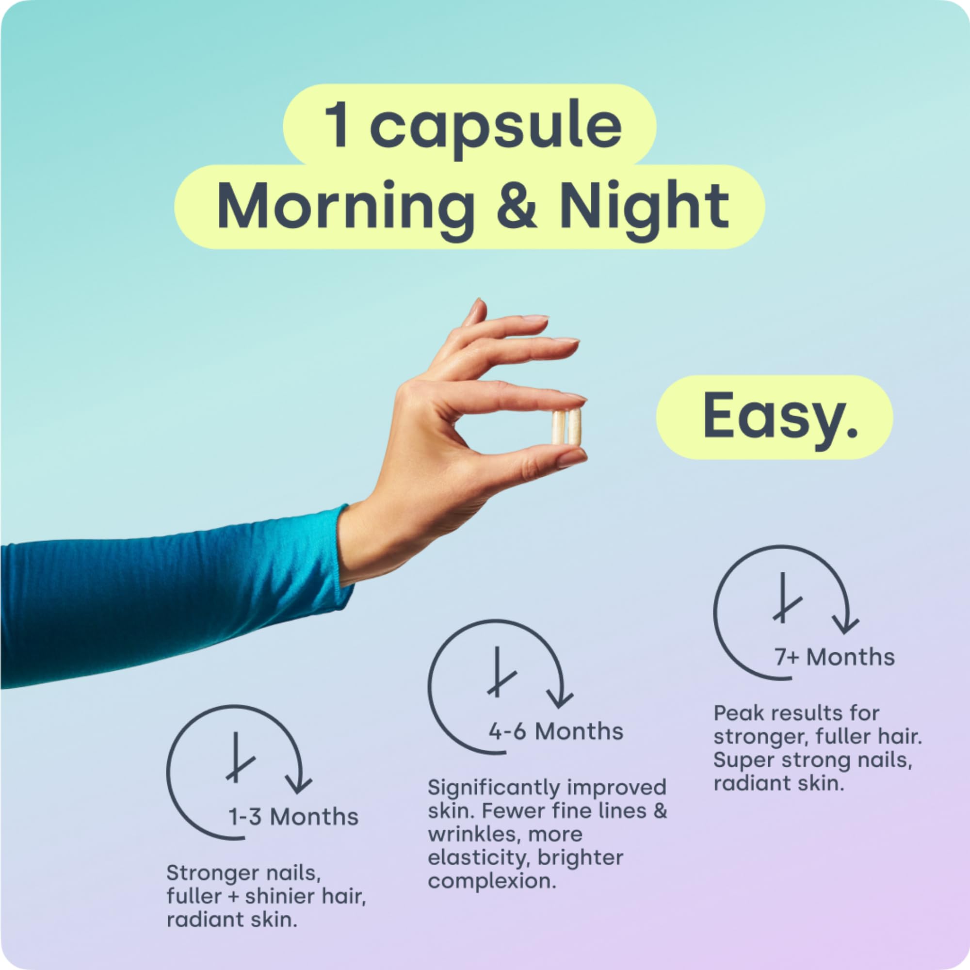 Biosil Collagen Booster with Patented ch-OSA

