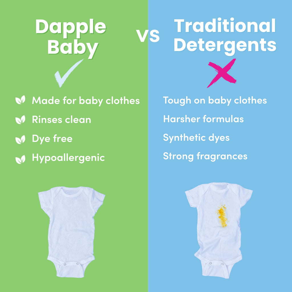 Dapple Baby Laundry Detergent - Plant Powered Hypoallergenic

