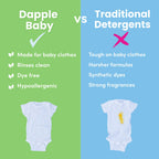 Dapple Baby Laundry Detergent - Plant Powered Hypoallergenic

