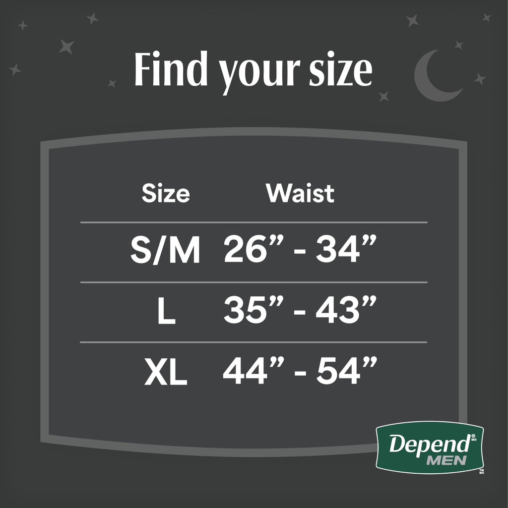 Depend Night Defense Incontinence Underwear for Men

