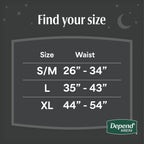 Depend Night Defense Incontinence Underwear for Men


