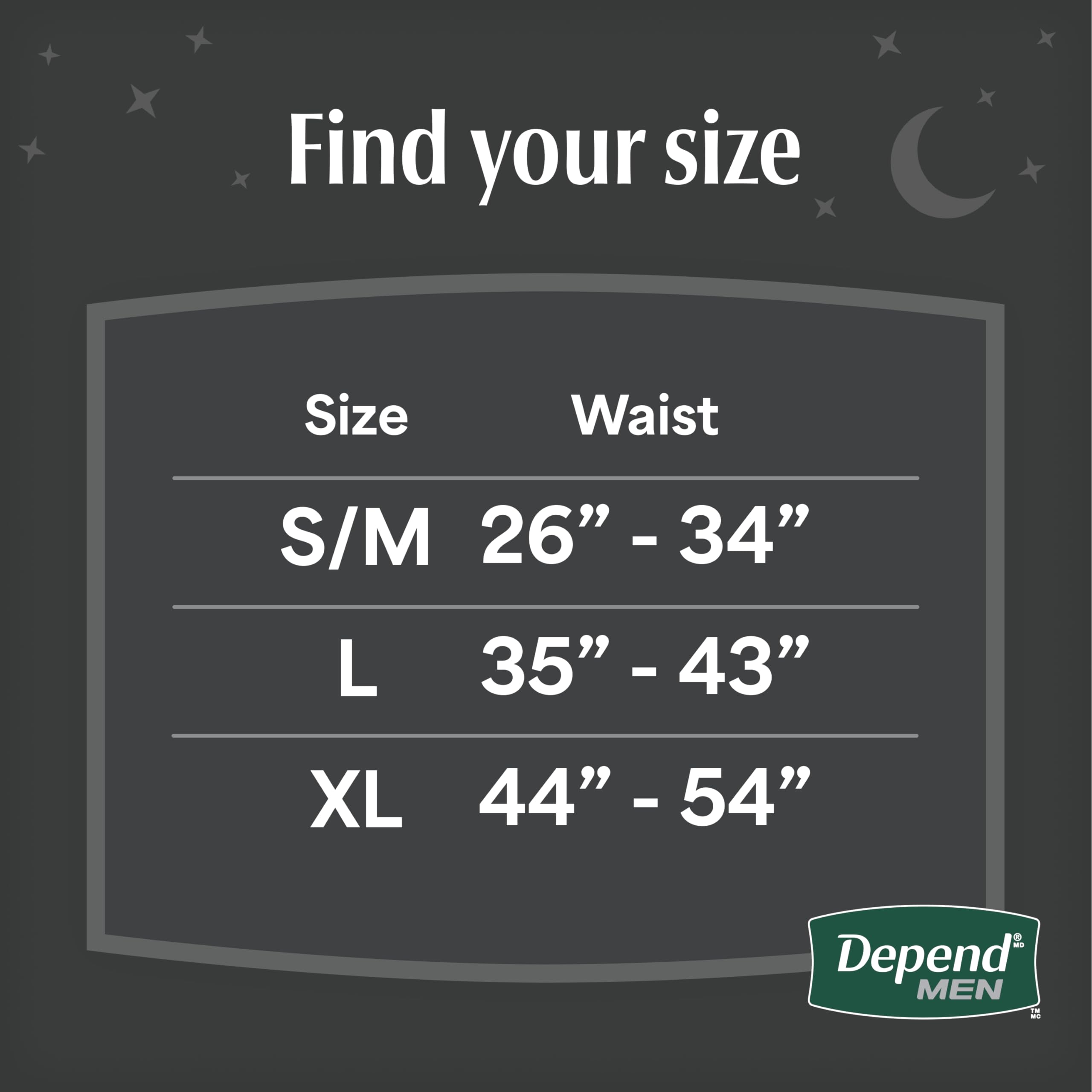 Depend Night Defense Incontinence Underwear for Men

