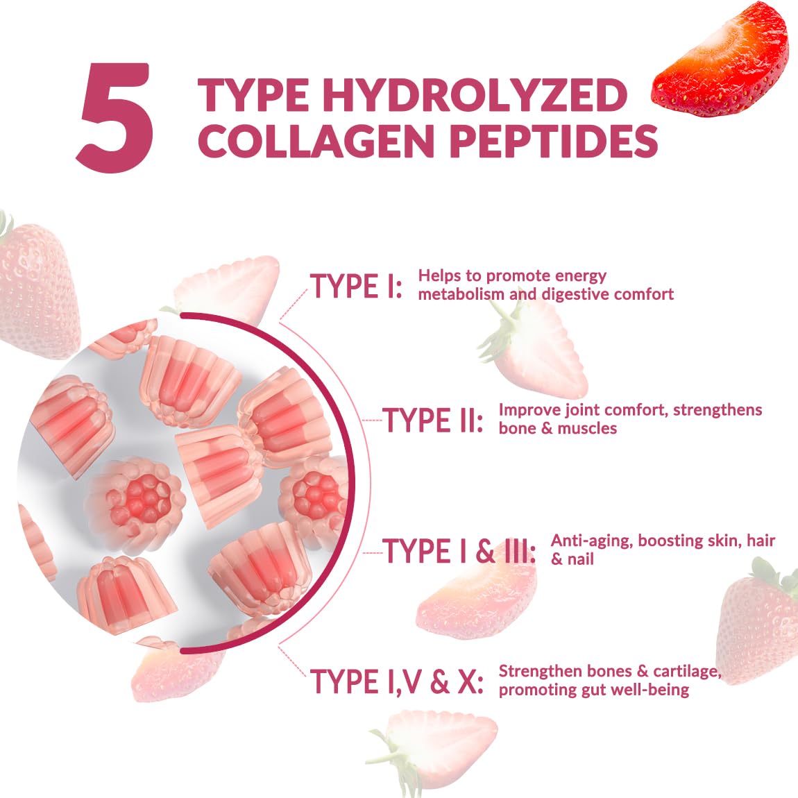 Sugar Free Collagen Gummies for Women with Biotin & Vitamins

