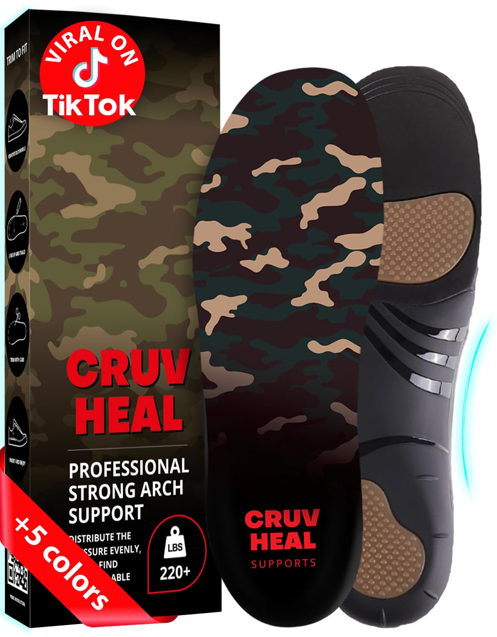 CRUVHEAL Plantar Fasciitis Insoles - High Arch Support Orthotic Inserts