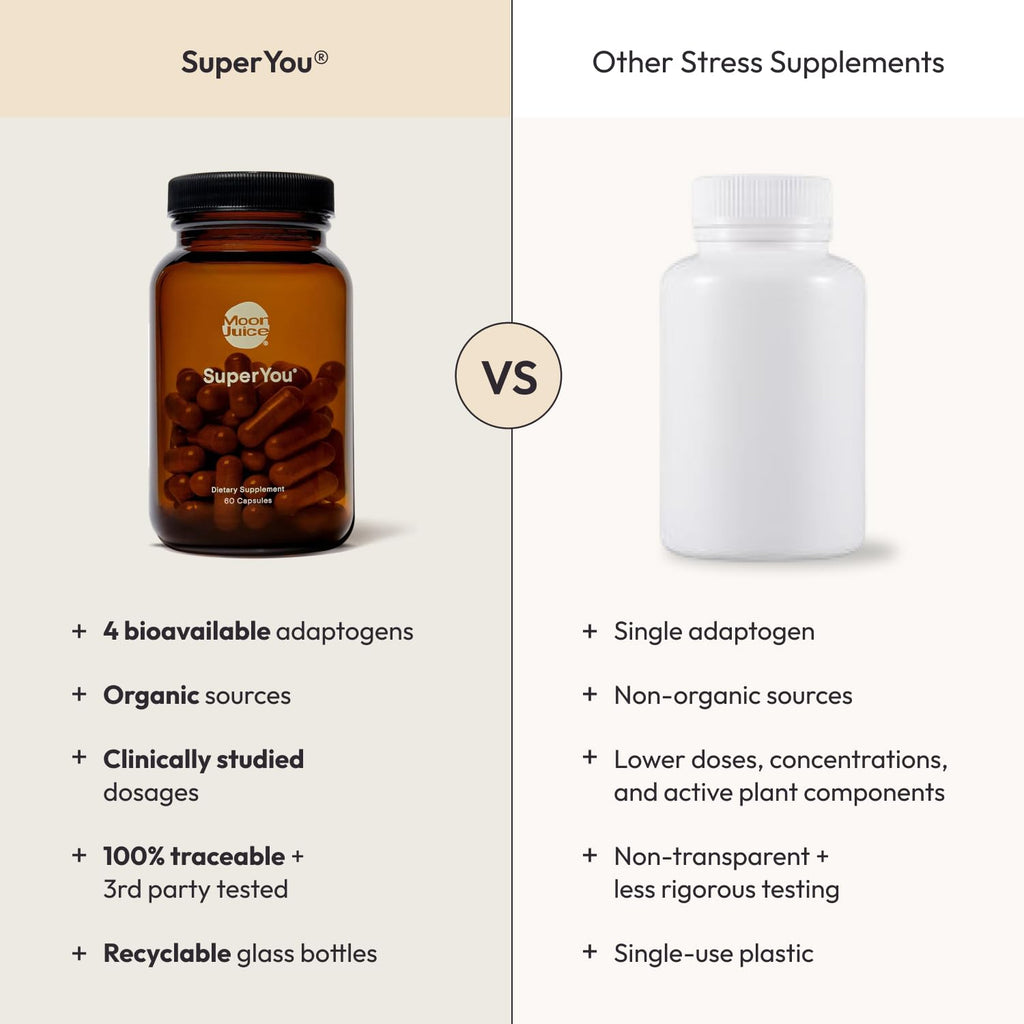Moon Juice SuperYou Ashwagandha Adaptogen Supplement

