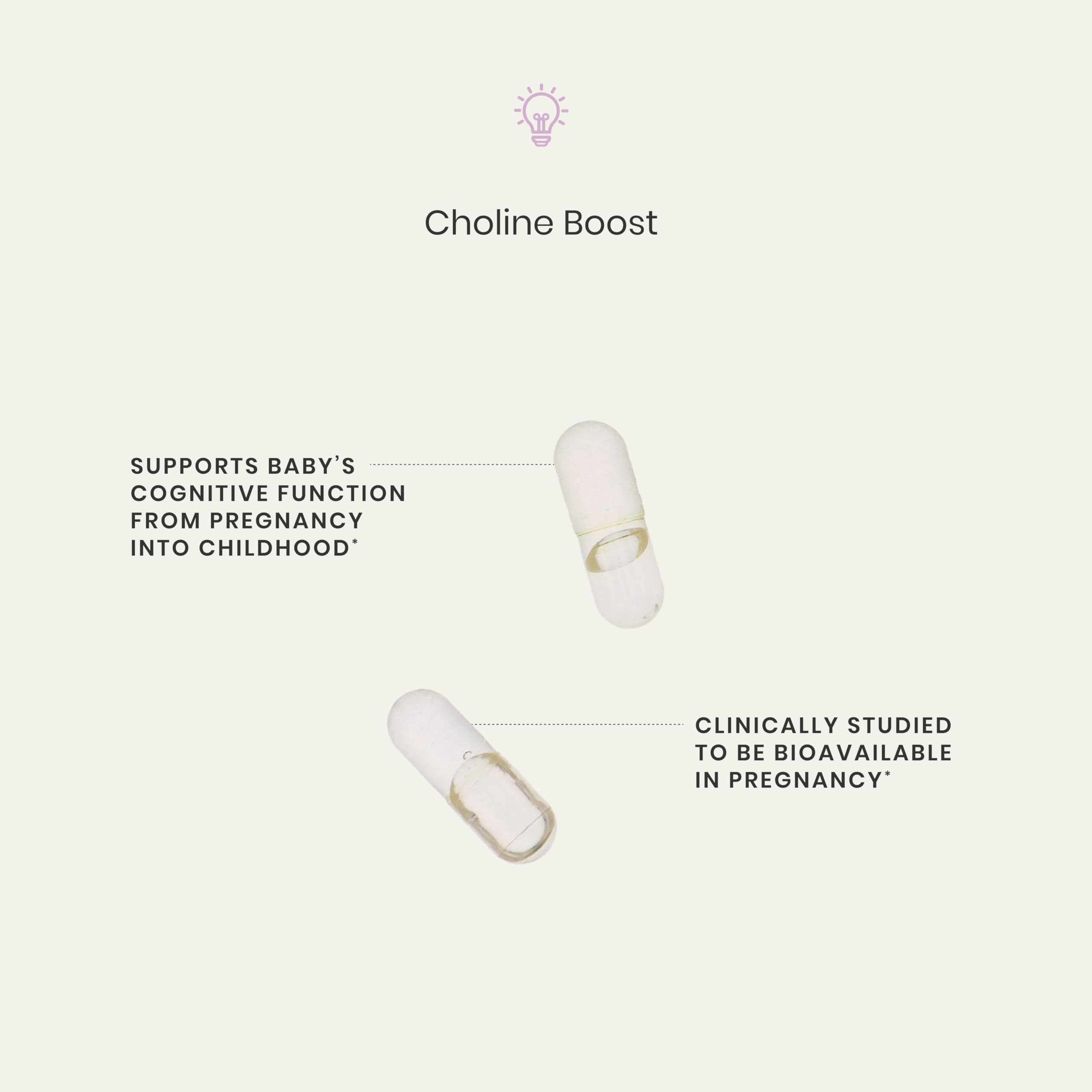 Perelel Choline Boost Prenatal Supplement

