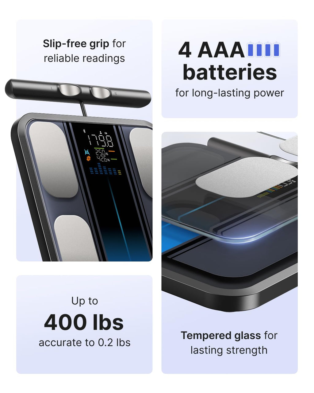 RENPHO Smart Scale with Eight-Electrode Body Composition

