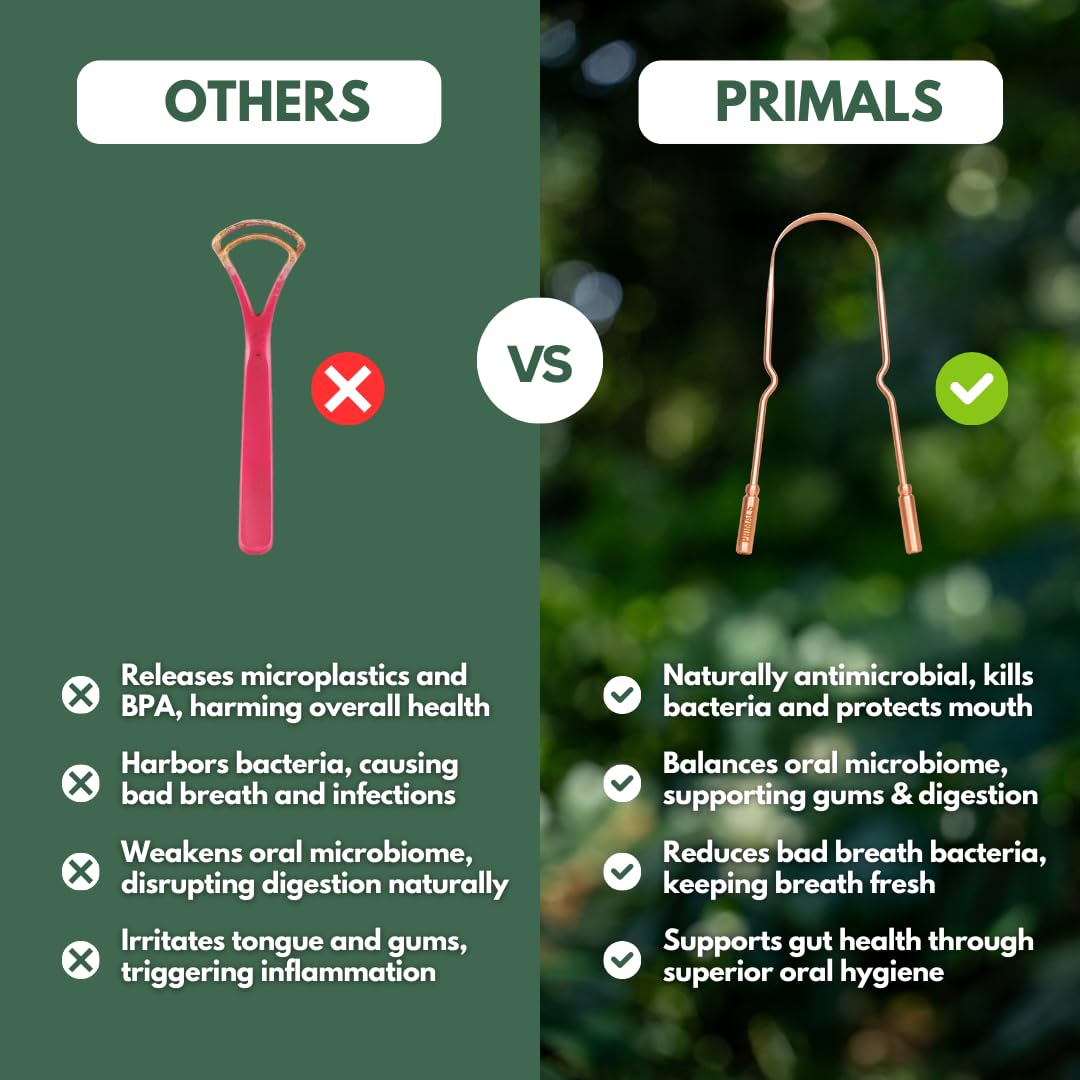 PRIMALS Copper Tongue Scraper for Fresher Breath

