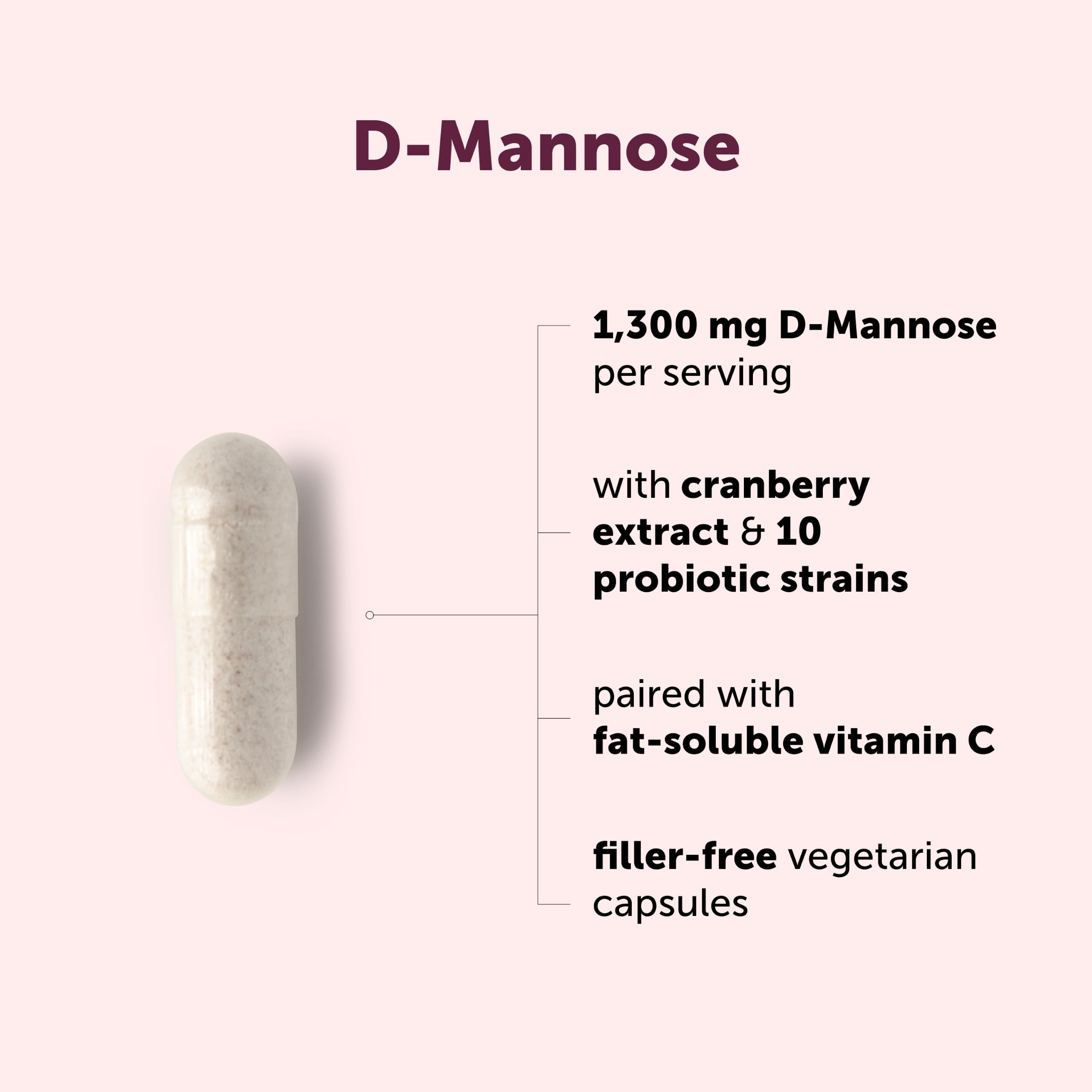 Micro Ingredients D Mannose Capsules Cranberry & Probiotics

