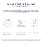 BodyHealth PerfectAmino Tablets Essential Amino Acids

