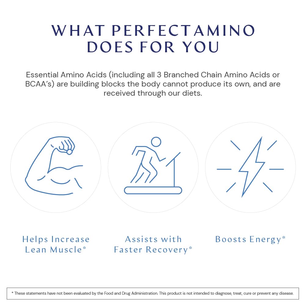 BodyHealth PerfectAmino Tablets Essential Amino Acids

