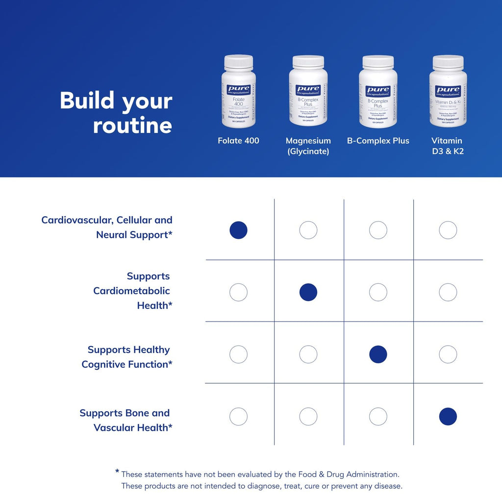 Pure Encapsulations Folate 400 Metafolin L-5-MTHF

