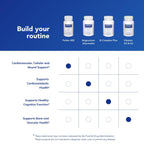 Pure Encapsulations Folate 400 Metafolin L-5-MTHF

