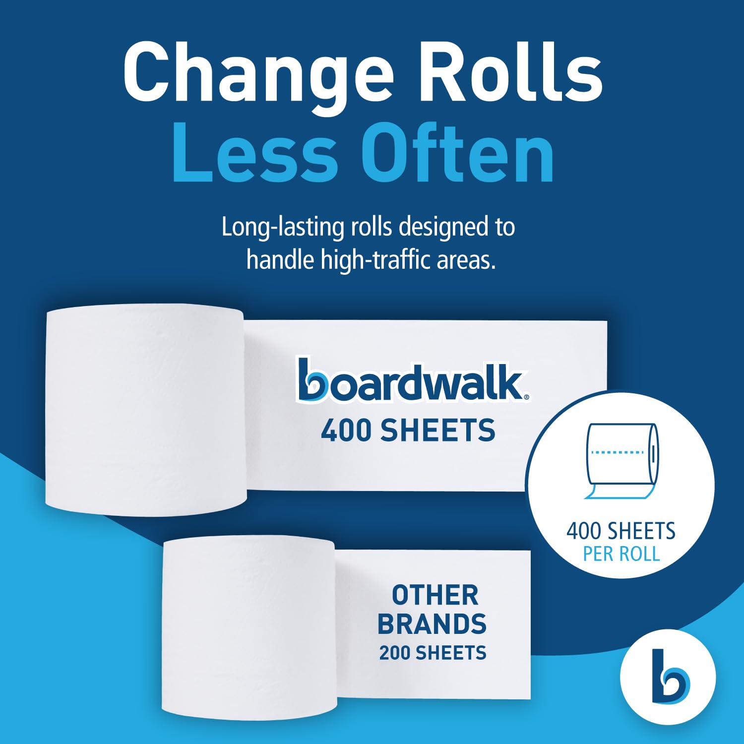 Boardwalk BWK6144 Toilet Tissue - Economical

