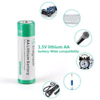 Enegitech Battery for Smart Devices

