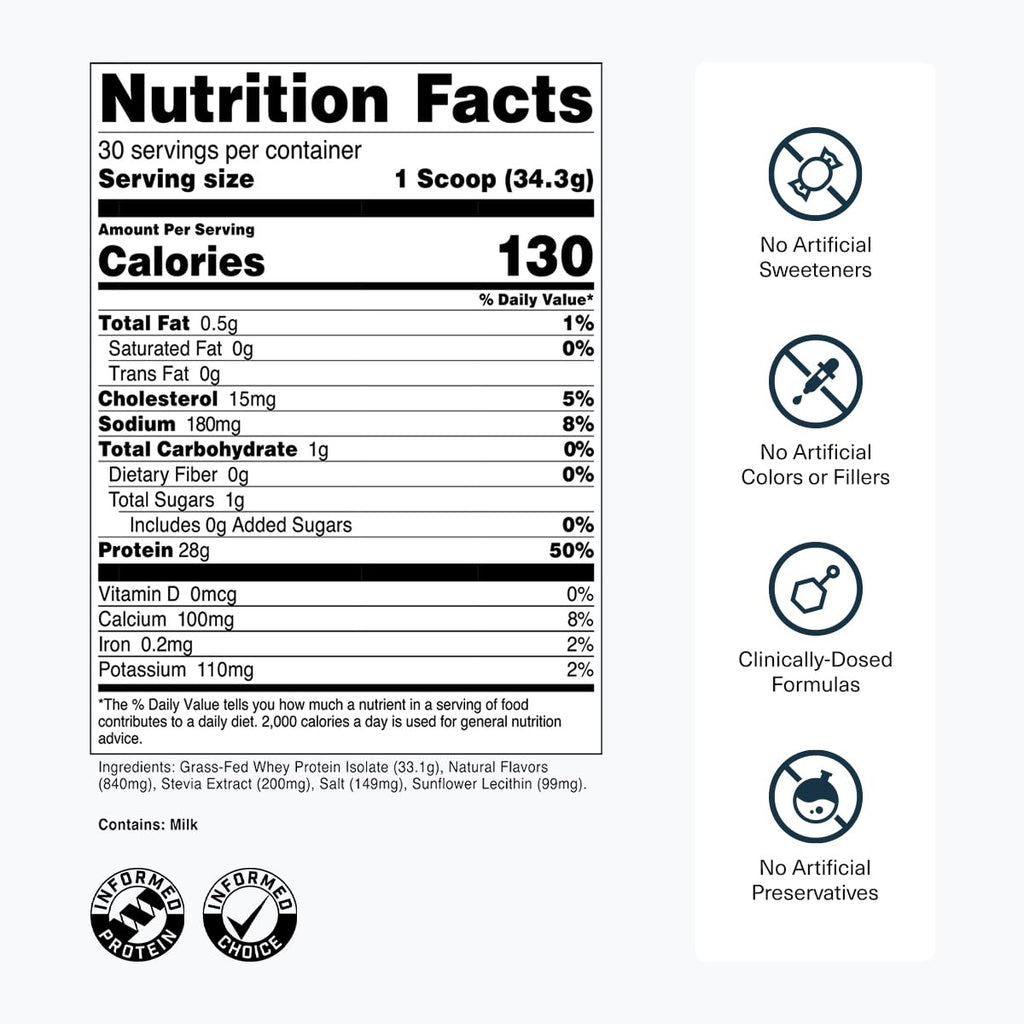 Whey Protein Isolate by Transparent Labs - 28g Protein

