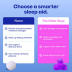 Neuro Sleep Meltaway Mints – Melatonin Sleep Aid

