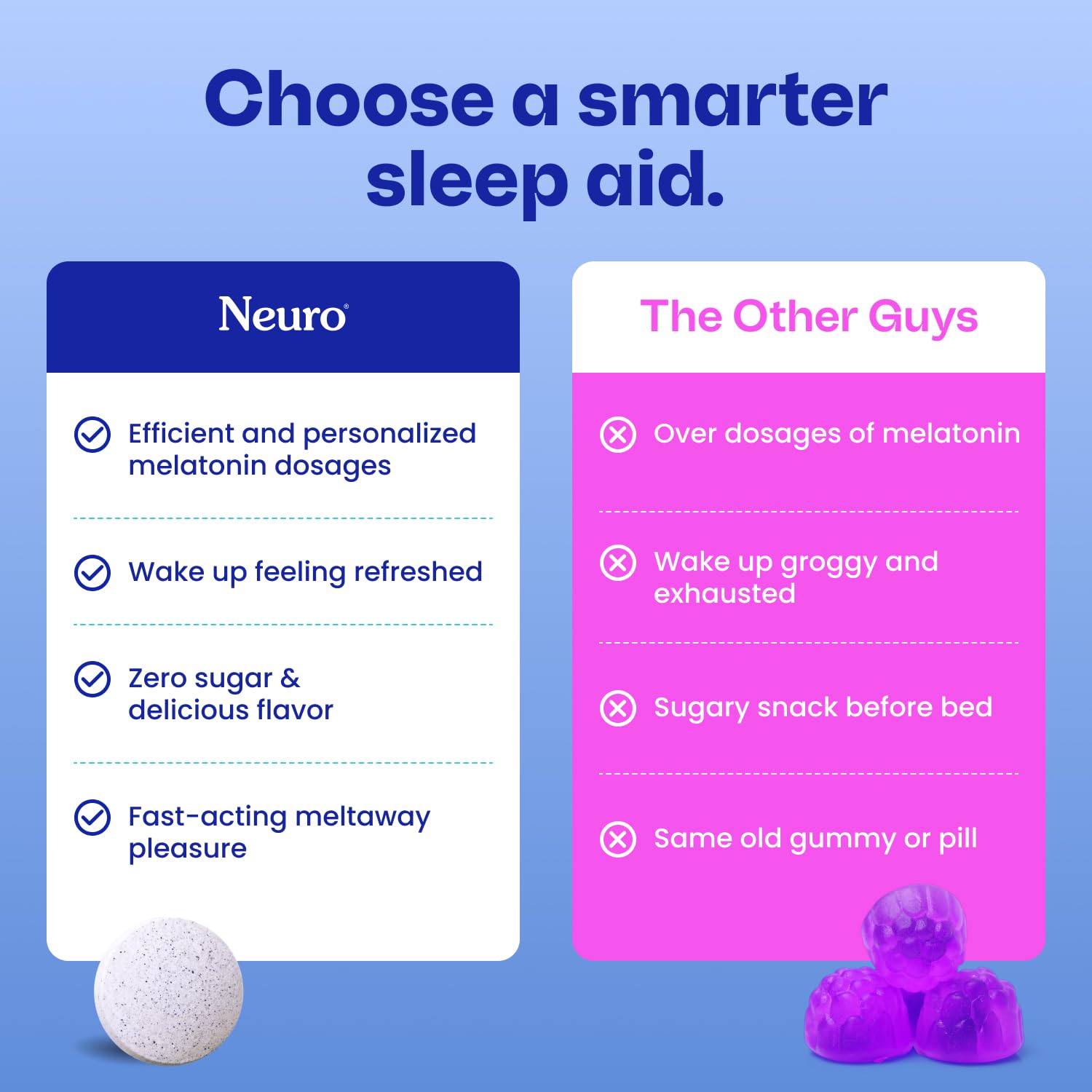 Neuro Sleep Meltaway Mints – Melatonin Sleep Aid

