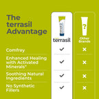 Terrasil Balanitis Relief for Men - Soothing Ointment

