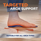 Insoles by Dr. Scholl’s – Advanced Pain Relief Arch Support

