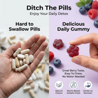 Purify Life Milk Thistle Supplement for Liver Support

