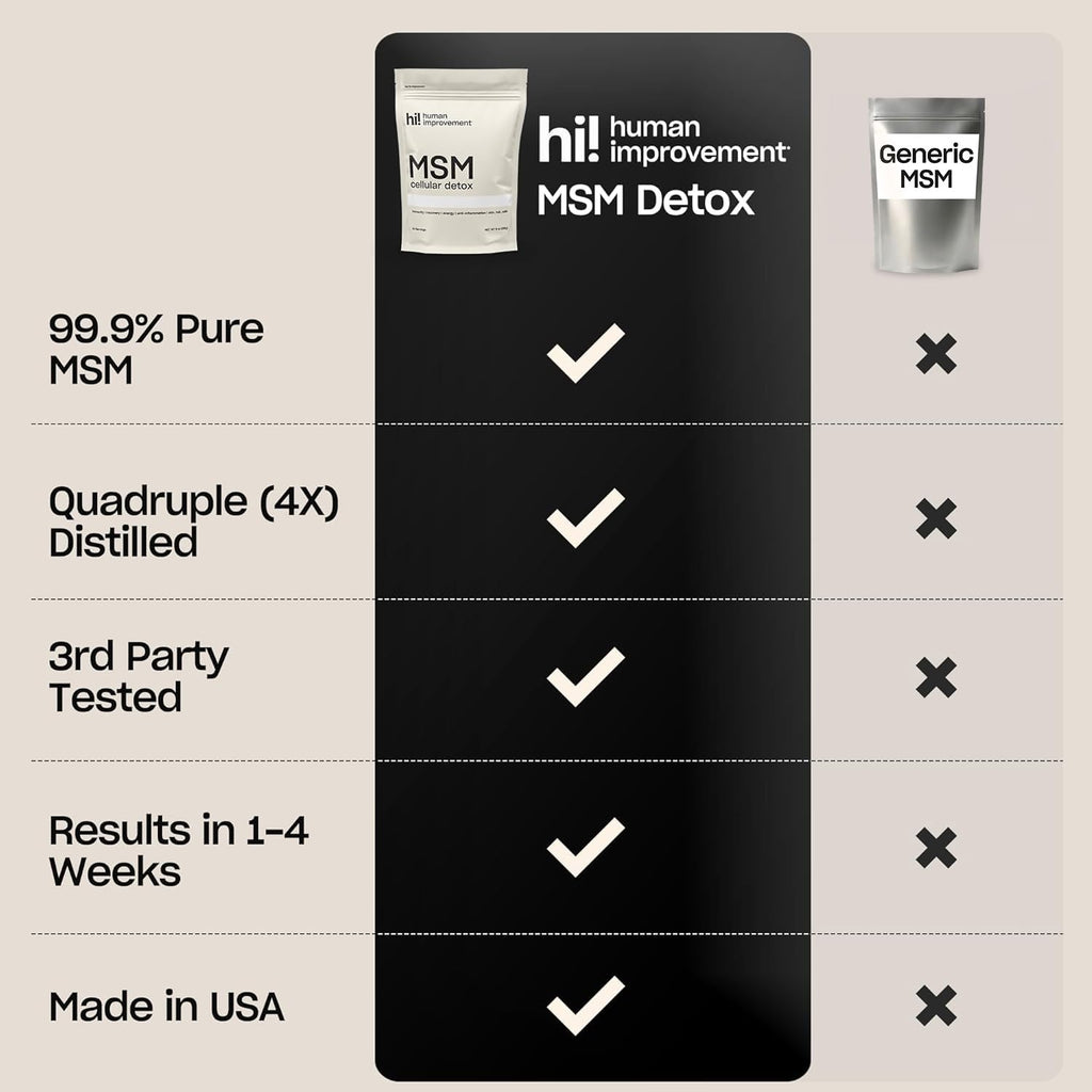 Pure MSM Powder for Joints, Skin & Nails

