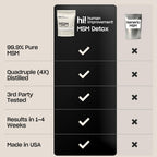Pure MSM Powder for Joints, Skin & Nails

