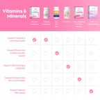 Gynable Vaginal Probiotics for Women - pH Balance

