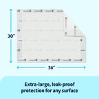 Medline Ultrasorbs Drypads Disposable Underpads Incontinence

