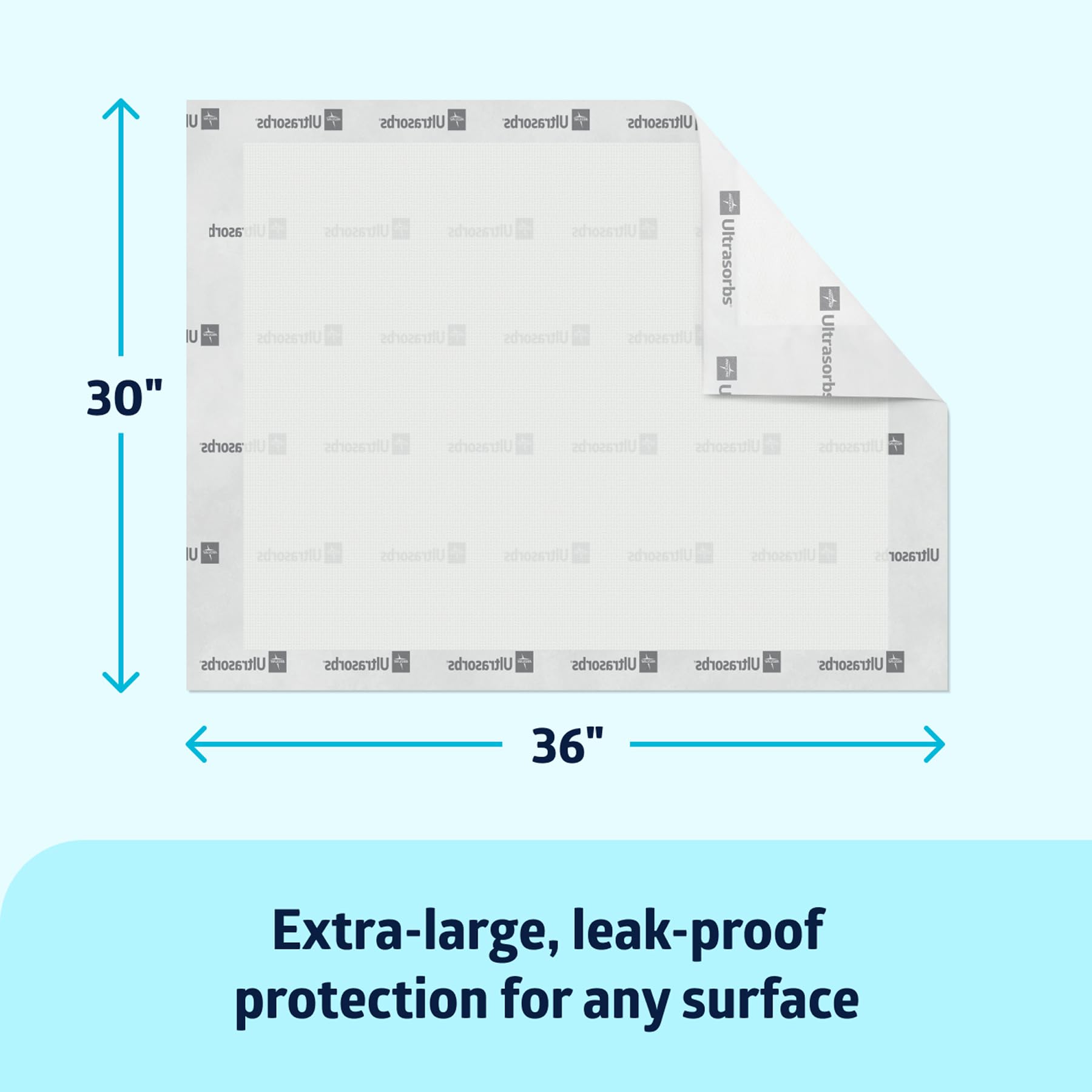 Medline Ultrasorbs Drypads Disposable Underpads Incontinence

