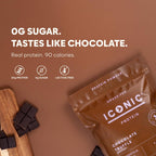 ICONIC Protein Powder | Sugar Free Grass-Fed Whey & Casein

