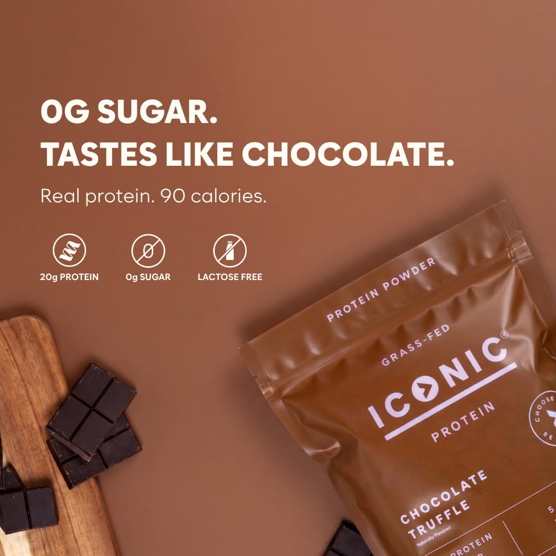 ICONIC Protein Powder | Sugar Free Grass-Fed Whey & Casein

