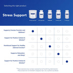 Pure Encapsulations Inositol for Nervous System Health

