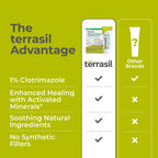 Terrasil Tinea Cream and Soap Kit 1% Clotrimazole Made in USA

