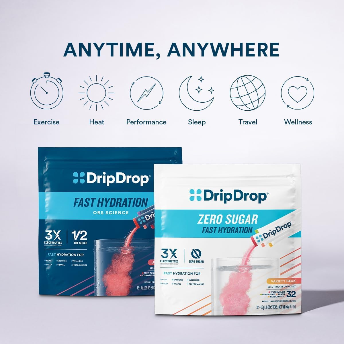 DripDrop Sugar Free Hydration - Electrolyte Drink Mix

