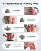 RENPHO Cordless Handheld Massager with 5 Speeds & Modes

