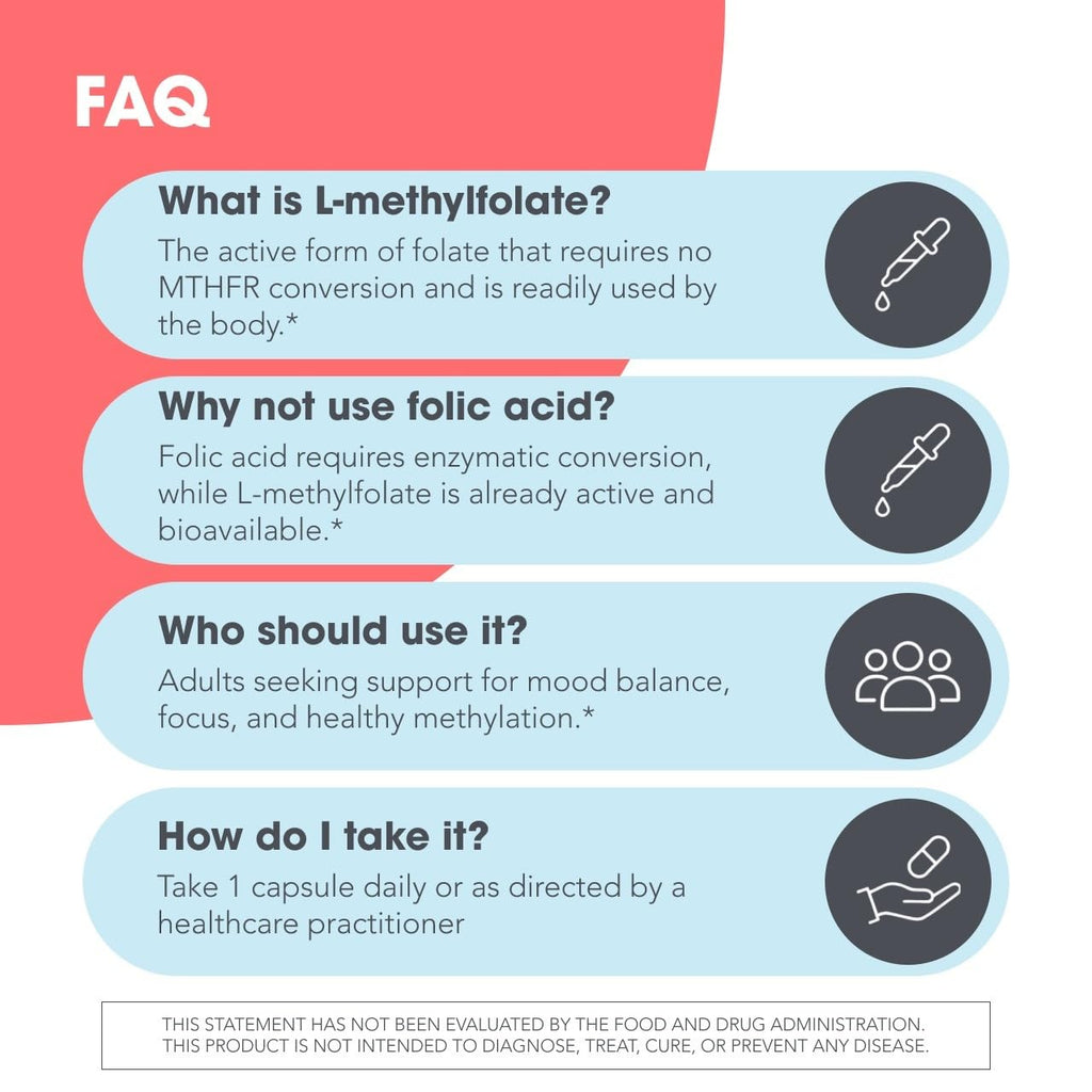 MethylPro L-Methylfolate 15 mg MTHFR Supplement

