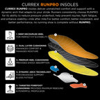 CURREX RunPro Insoles for Running Shoes - Cushioned Support

