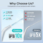 COSLUS E1 Electric Water Flosser for Teeth | Home-Use

